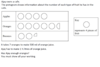 Contoh soal piktogram