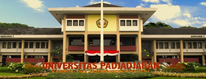 Fakultas ekonomi dan bisnis unpad