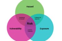 Mext university recommendation international disaster risk management course in international civil and environmental engineering course tohoku university s2s3 s2 s3 1