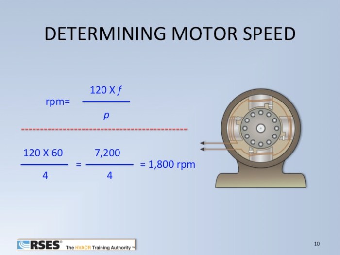 Cara menghitung rpm motor 3 phase