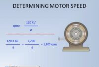 Cara menghitung rpm pulley