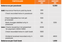 Contoh soal rekonsiliasi bank dan jawabannya pdf