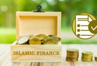 Pengertian bank syariah dalam dunia perbankan