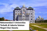 Universitas di jakarta terbaik