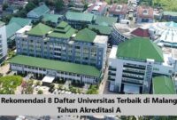 Akreditasi universitas malang