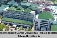 Akreditasi universitas waskita dharma malang