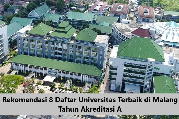 Akreditasi universitas malang