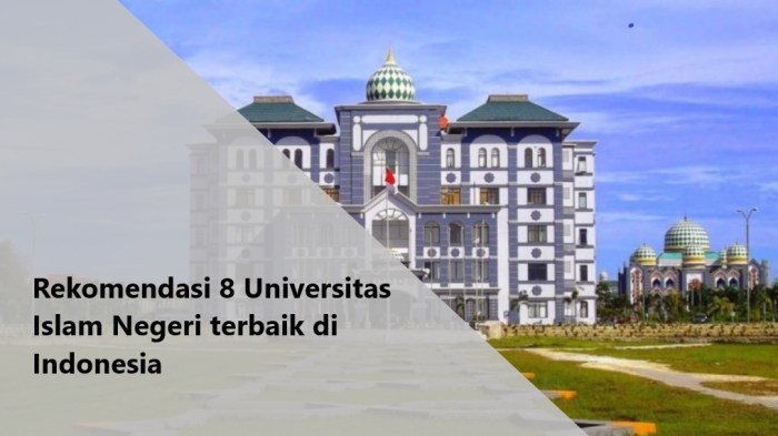 Akreditasi universitas islam indonesia