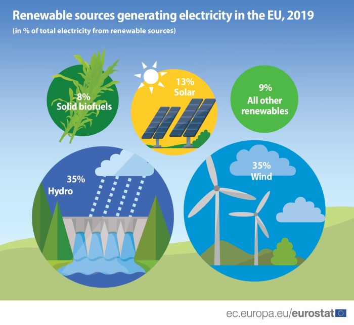 Daad epos sustainable renewable energy sure universitt oldenburg copy s2 1 sXdha