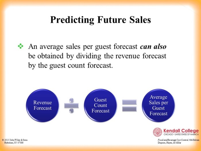 Cara menghitung forecast penjualan