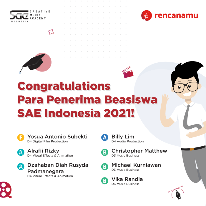 Sae pemenang kreatif beasiswa selamat ya pengumuman