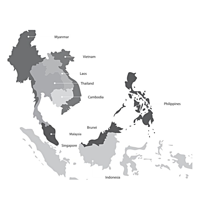 Sejarah asia timur