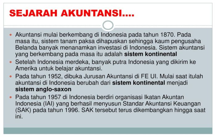 Sejarah ikatan akuntan indonesia