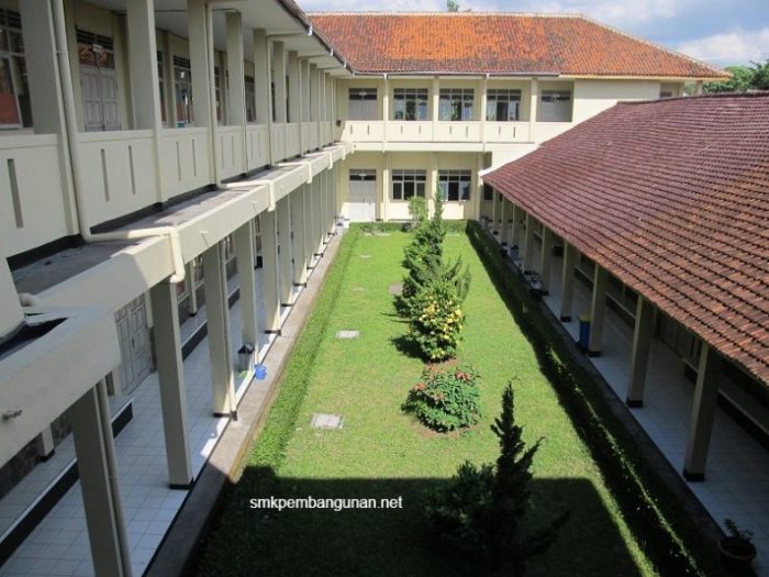 Universitas terbaik di tasikmalaya