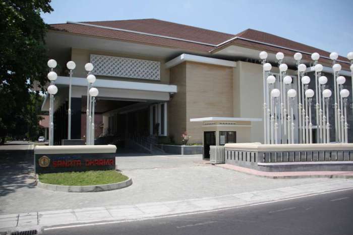 Dharma sanata university yogyakarta international