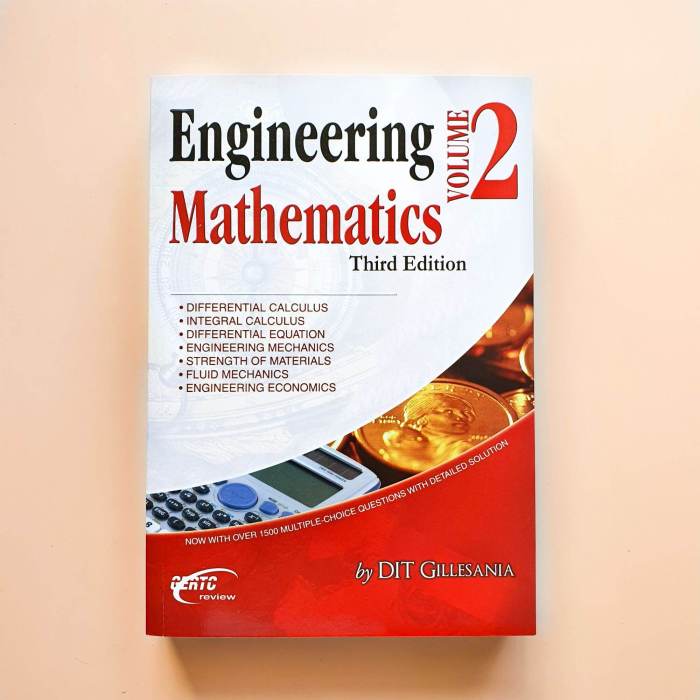 Inertia formulas structural formula beam geometricas sahgal saurav calculus equation inercia secundaria ingeniería engineers