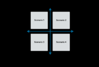 Contoh soal matriks ordo 2x2 dan jawabannya