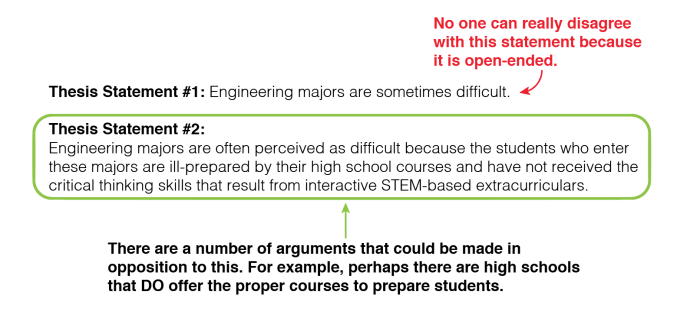 Contoh judul skripsi pendidikan matematika