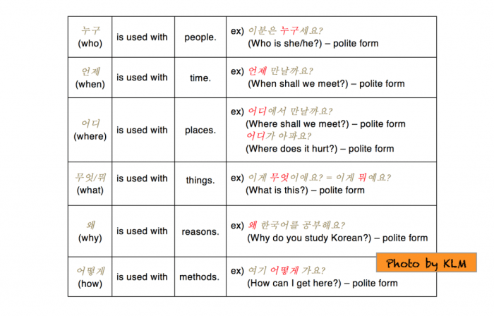 Contoh soal bahasa korea dan artinya