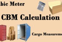 Weight volumetric cbm calculator box actual