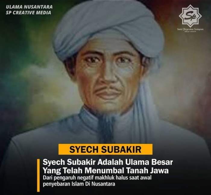 Sejarah aji saka dan syekh subakir