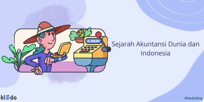 Sejarah akuntansi di dunia dan di indonesia