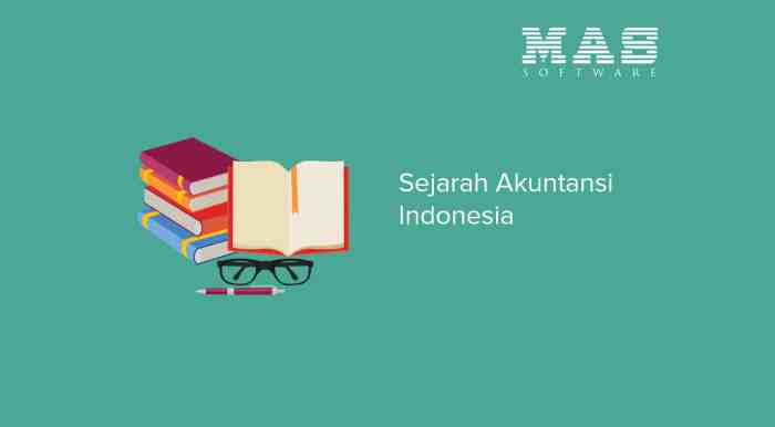 Sejarah ikatan akuntan indonesia