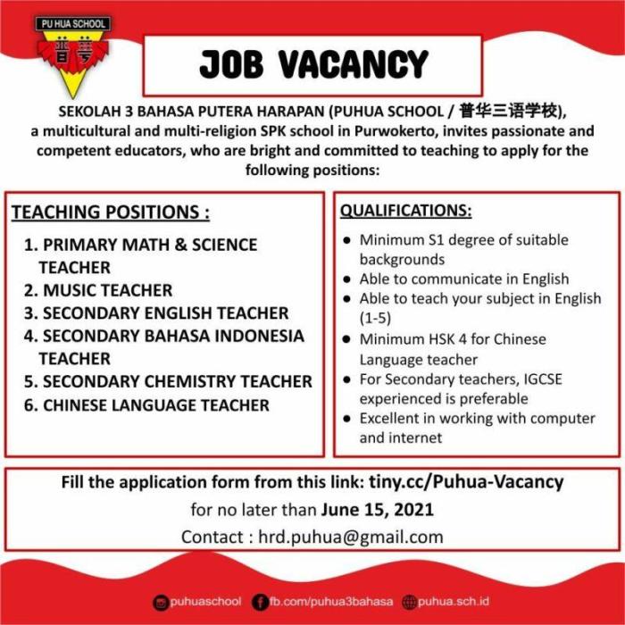 Vacancies vacancy