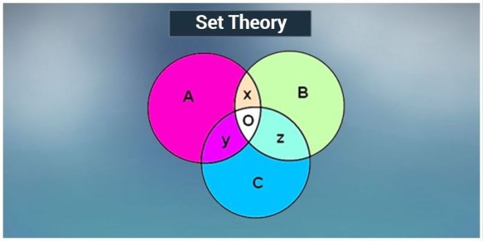 Contoh soal himpunan matematika kuliah