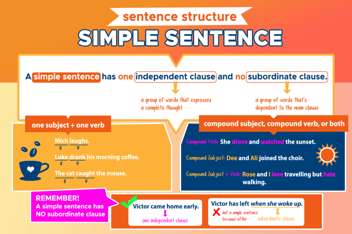 5 contoh kalimat kata benda dalam bahasa inggris