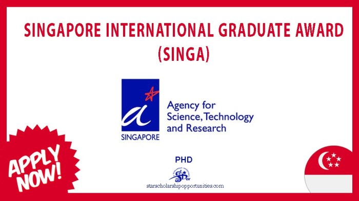 Beasiswa s3 dari singapore international graduate award singa singapura