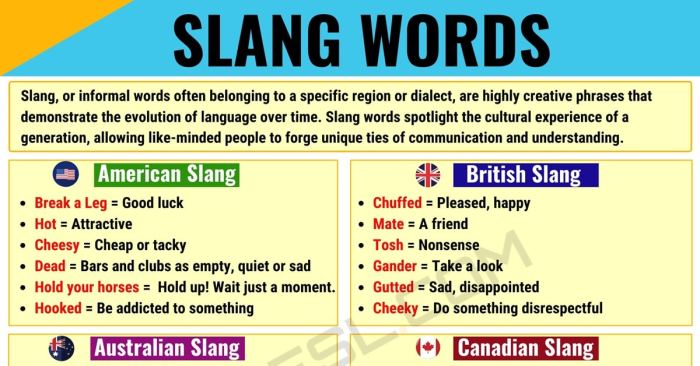 Slang bahasa inggris