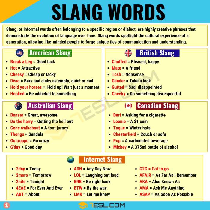 Slang bahasa inggris