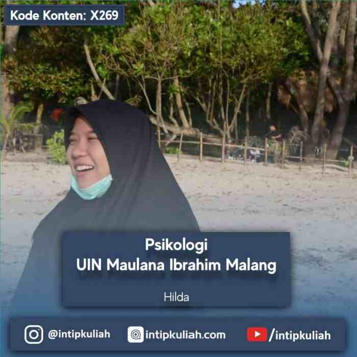 Malang negeri universitas psikologi fedora kuliah intipkuliah