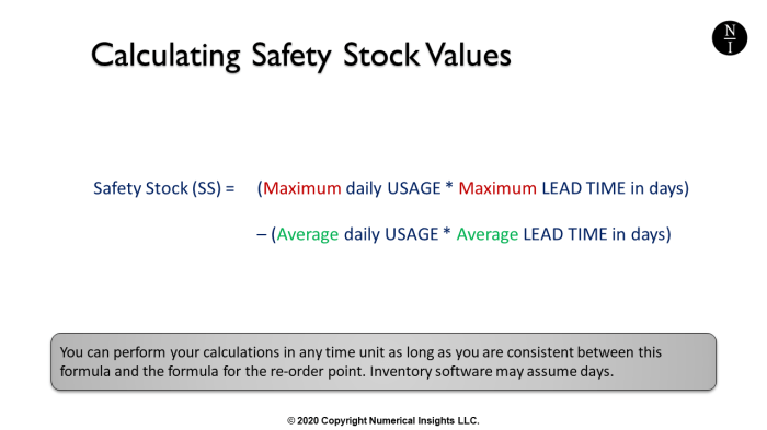 Safety stock mrp formula inventory factor asprova glossary control jp