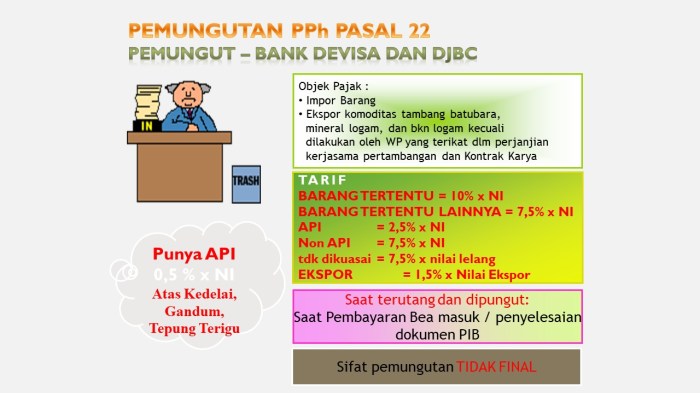 Cara menghitung pph pasal 22