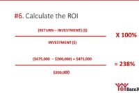 Cara menghitung investasi