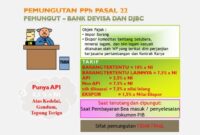 Cara hitung pph 22