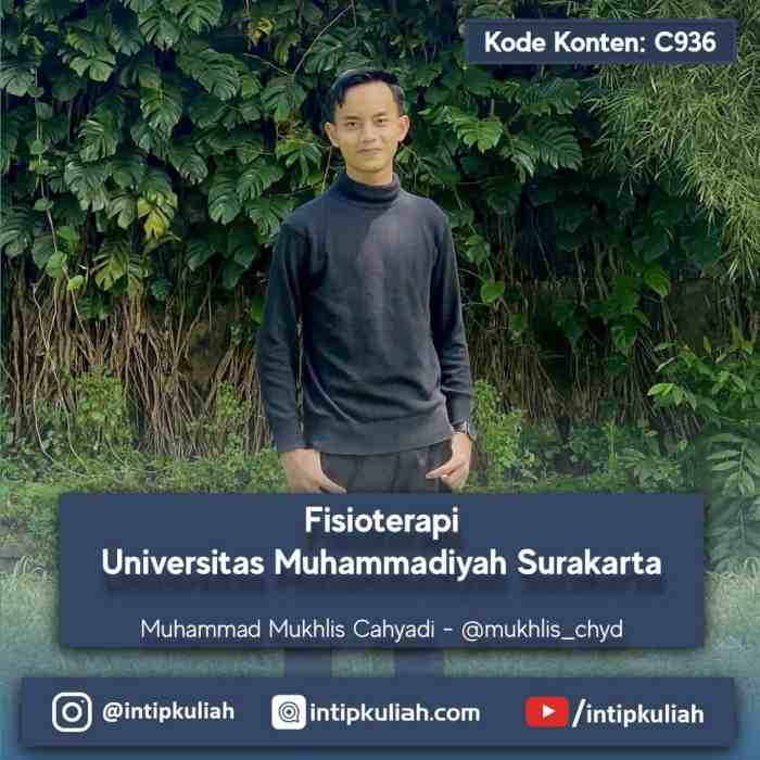 Fakultas ilmu kesehatan ums