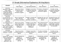 Rubric writing assessment worksheet esl