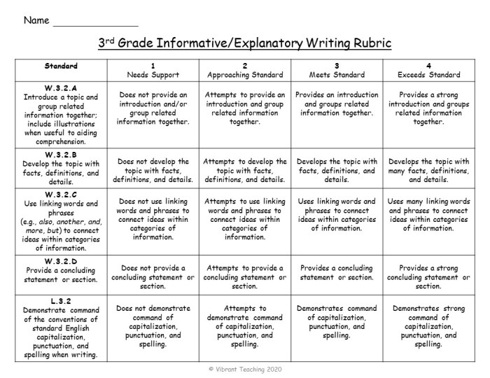 Rubric writing assessment worksheet esl