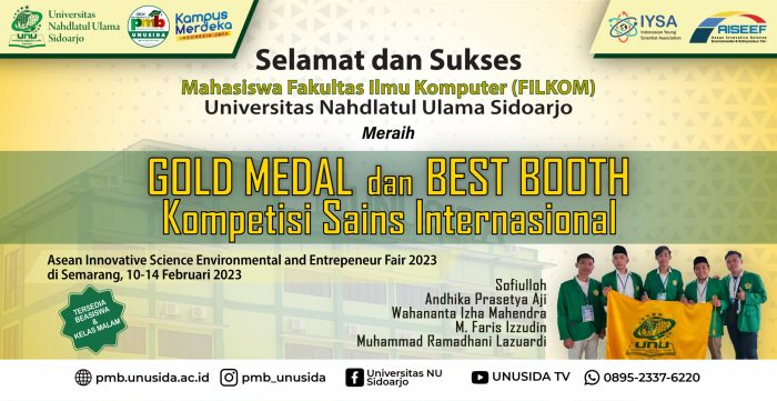 Muhammadiyah sidoarjo universitas umsida analis