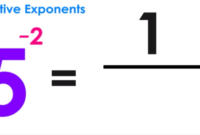 Exponents fractions calculate