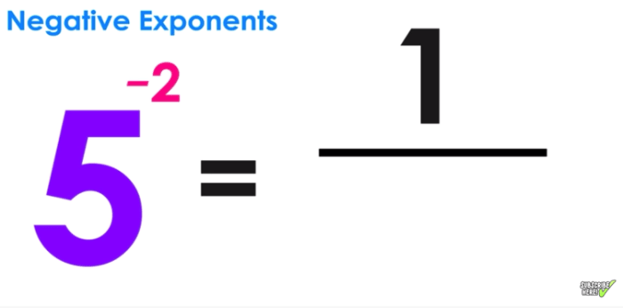 Exponents fractions calculate