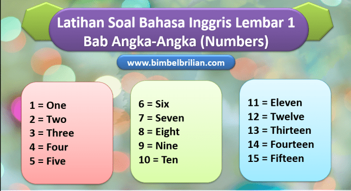 Bahasa inggris kelas 1 semester 1