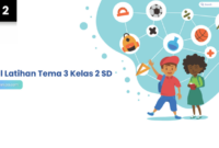 Contoh soal tema 3 kelas 2