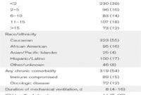 Estimating mass