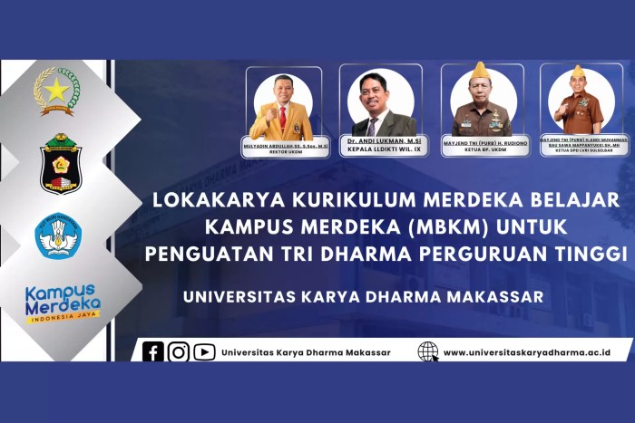 Universitas karya dharma kupang