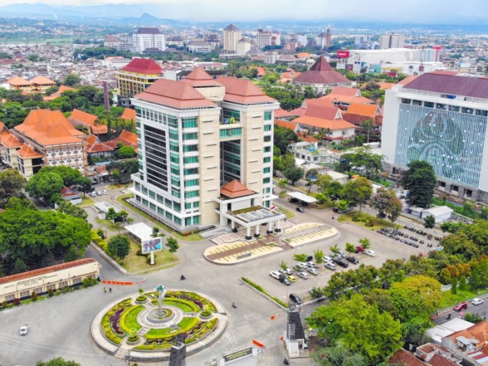 Malang muhammadiyah kampus