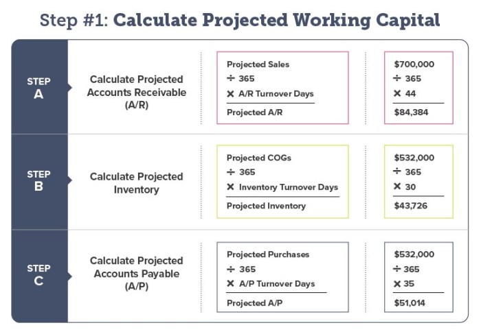 Calculate calculation